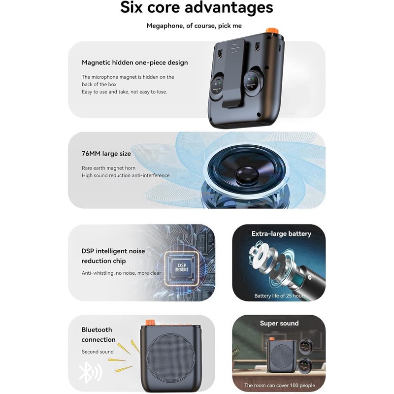Wireless Voice Amplifier with Wireless Lavalier Microphone,Portable Speaker Megaphone with