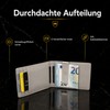 Kronenschein® Premium Men's Wallet with Money Clip, RFID Slim Wallet,