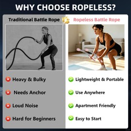 Ropeless Battle Rope for Women, Portable Battle Ropes Adjustable Weight