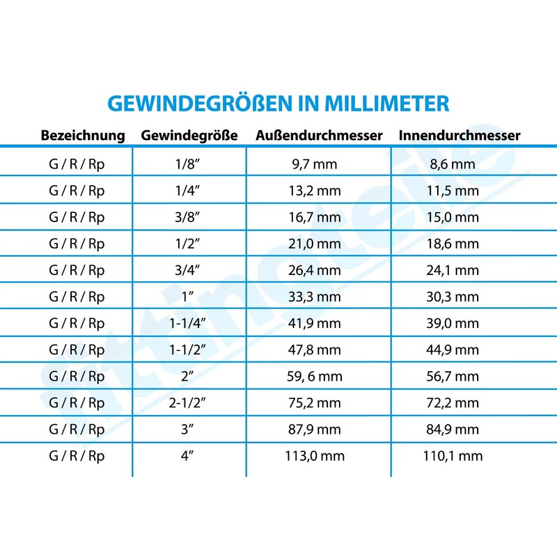 Fittingteile Brass Safety Valves Adjustable (Not Component Tested) Boiler Compressed