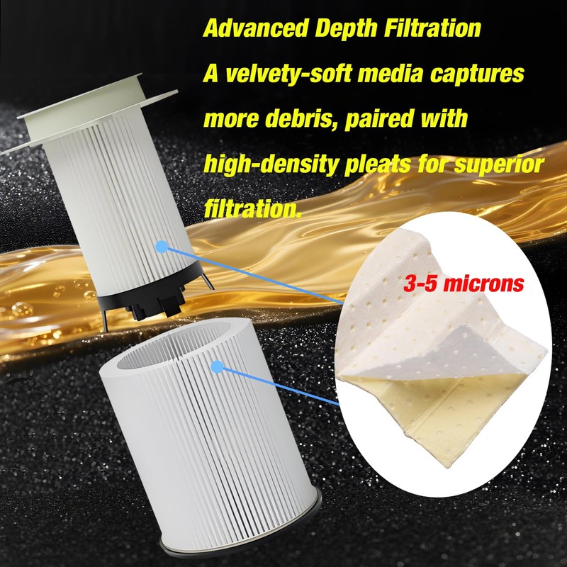 iFJF Fuel Filter/Water Separator for 2013-2018 Dodge Ram 2500 3500