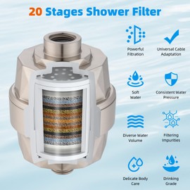 Hibbent Shower Filter for Hard Water, High Output Shower Head Filter to Remove Chlorine and Fluoride, 20 Stage Showerhead Filter, Shower Filter with 2 Replaceable Filter Cartridges, Brushed Nickel