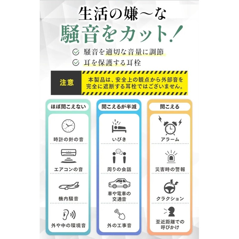 【Expert reviewed × anan featured】 Soft earplugs 12 pairs with