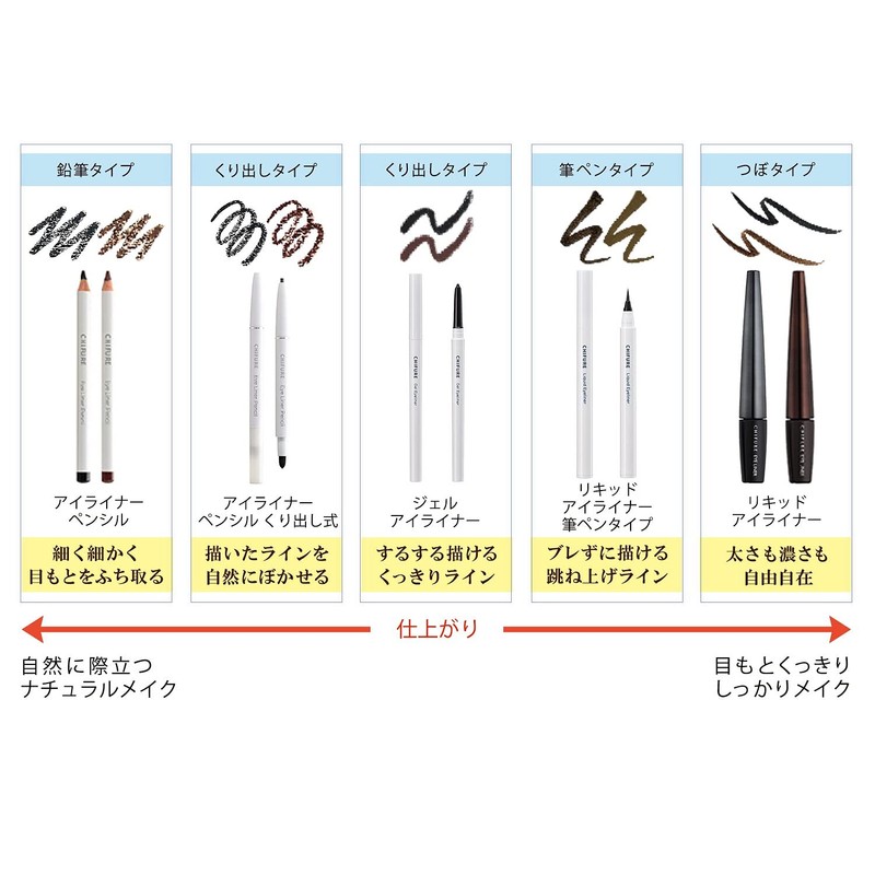 Chifure BK30 Liquid Eyeliner Brush Pen Type, Black, 0.02 fl