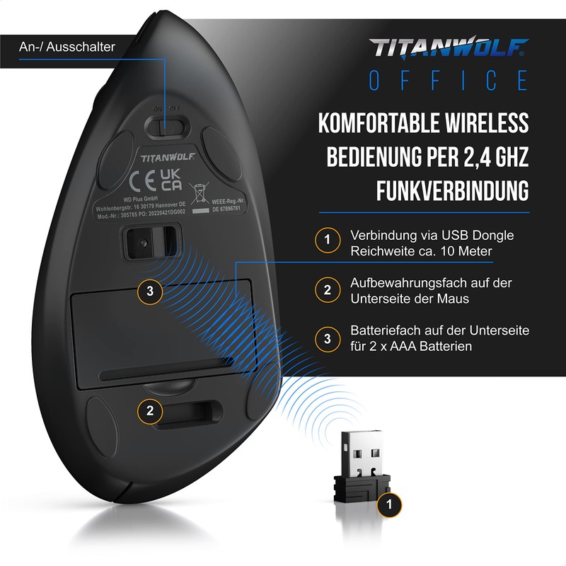 Titanwolf - Maus Vertikal Wireless - ergonomische Funk Vertikalmaus 2,4