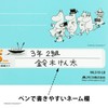 Apica Moomin MLS10X5AM Learning Book, 0.2 inch (5 mm) Square