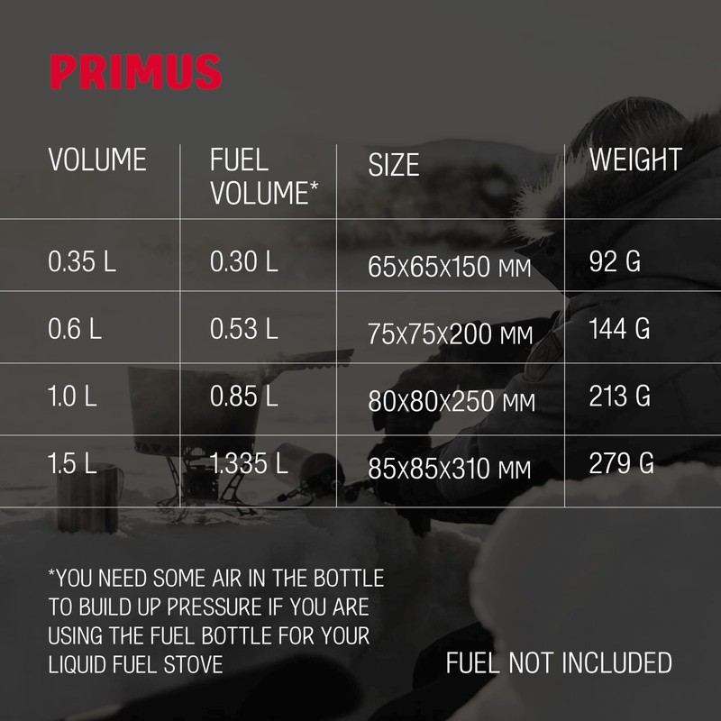 PRIMUS FUEL BOTTLE RED (1.5L) (Parallel Imported Product)