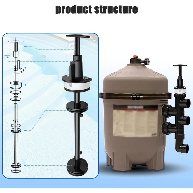 for Pentair FNS and FNS Plus Push Pull Backwash Valve