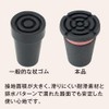 Alphax Rubber Cane Tip, Rubber for Cane, Replacement Rubber, Anti-Slip,