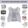 INOXTO Running Hydration Vest Backpack,Lightweight Insulated Pack with 1.5L Water