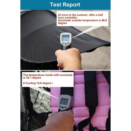 Summer Rayshade Stroller Cover Sunshade Canopy Compatible for Babyzen YOYO 6+ YoYo 2 Yoyo+