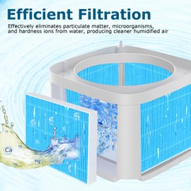 OOBILA 4-Pack Replacement Filters Compatible with LEVOIT Superior 6000S Smart Evaporative Humidifier, Upgraded Material with 2 Pack Sponge Filters, Effectively Capture Large Particles and Minerals