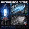 AuureLamp Ice blue 9012 HIR2 LED Headlight Bulbs High Low