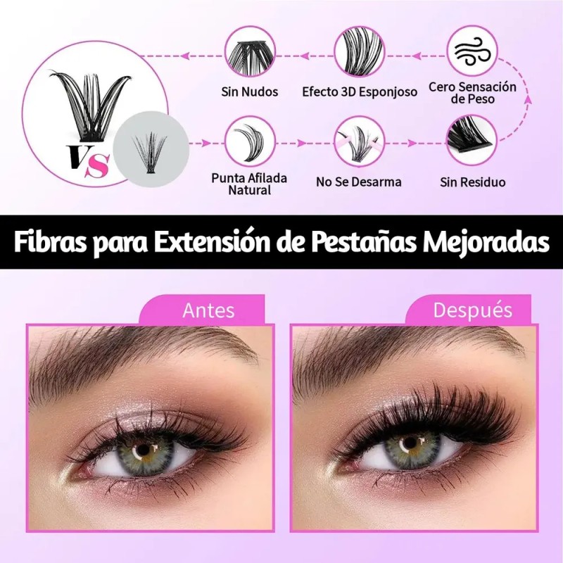 Kit De Extensión De Pestañas 280 Grupos De Pestaña 30d+40d