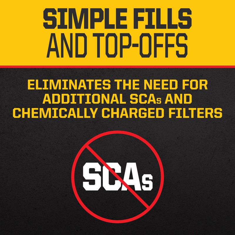 PEAK Final Charge PRO-Series Concentrate Antifreeze and Coolant for All