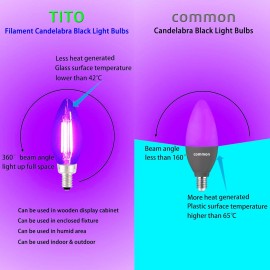 TITO 2 Pack E12 B11 Filament Candle Black Light Bulbs 2