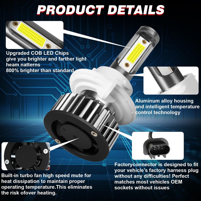 HOEDUI Fit For Ford F150 2004-2014 lights with Fan, 800%