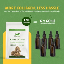 Animal Active Marine Collagen for Dogs, Supports Dry and Itchy Skin, Shiny Coat & Healthy Gums, Premium Micronised Peptides, Skin Health Dog Supplement, 120 x 500mg Open & Sprinkle Capsules