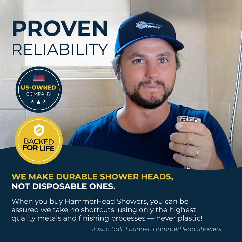 HammerHead Showers® Solid Metal 8 Inch Rainfall Shower Head –