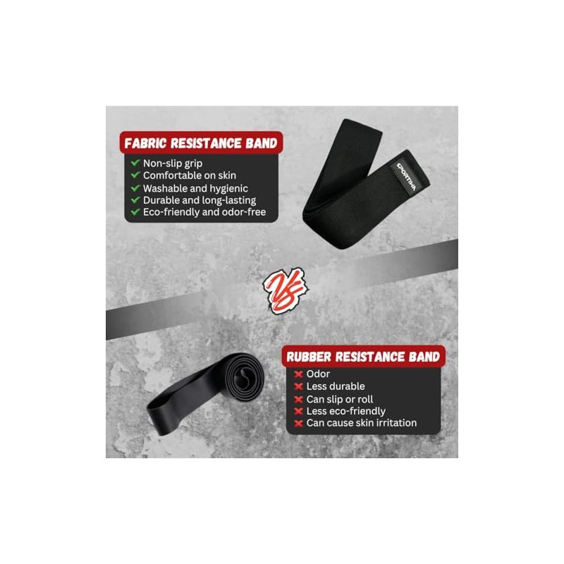 76 Inch Premium Extended Length Fabric Resistance Band for Working