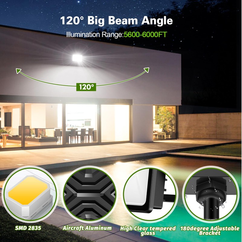 2 Pack LED Work Light, 100W LED Flood Light Outdoor