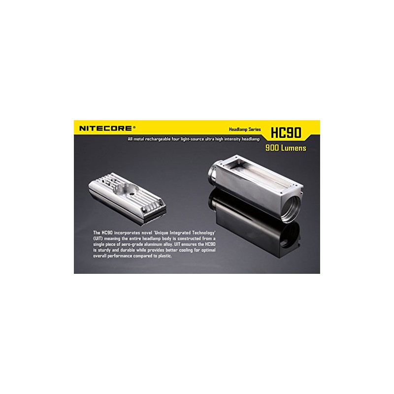 Combo: Nitecore HC90 Rechargeable XM-L2 LED Headlamp w/USB Car &