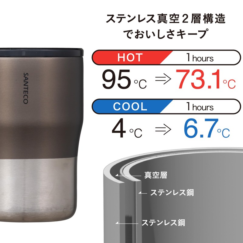 CBJAPAN 320 NORA Tumbler with Lid, 11.8 fl oz (320
