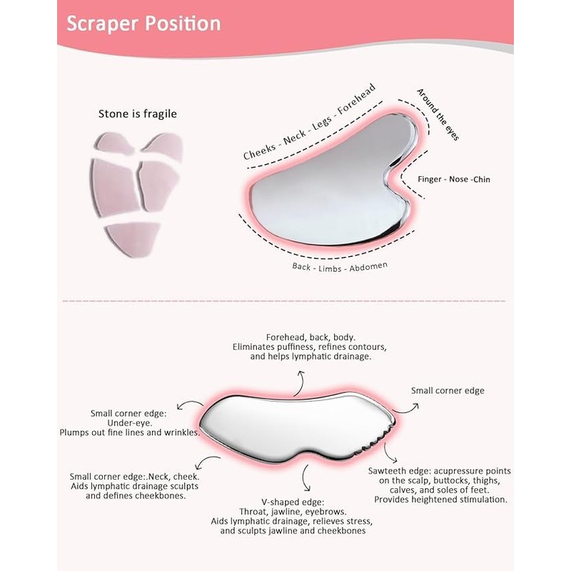 Gua Sha, Gua Sha Facial de Acero Inoxidable, Herramienta para