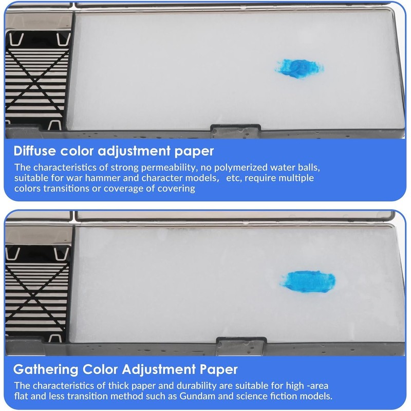 Wet Palette Model Coloring Bandeja húmeda para pintura en miniatura