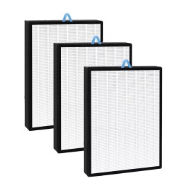 Nispira True HEPA Replacement Filter For LEVOIT EverestAir Air Purifier, 3 Pack