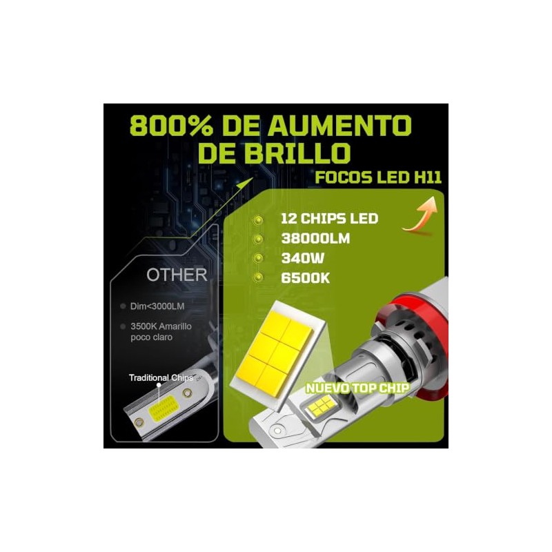 H11 H8 H9 LED Faros Delanteros de Auto, 38000LM 800%