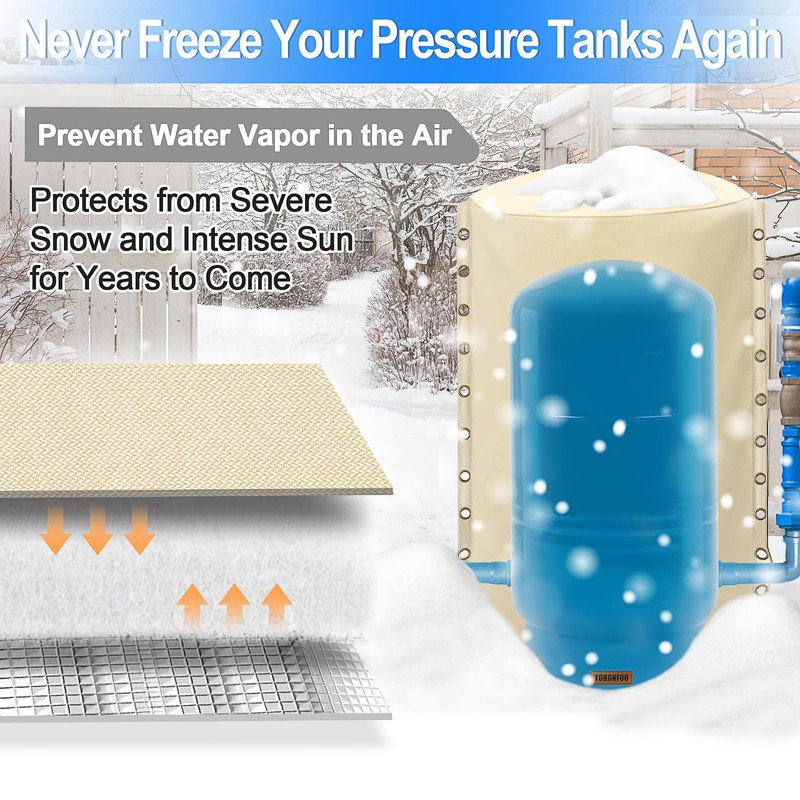 3-Way Round Well Pressure Tank Cover (5°F) - Insulated Well