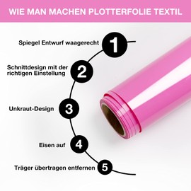 HTVRONT Plotter Film Textile Flex Film for T-Shirts and Fabrics 30.5 cm x 4.57 m Pink