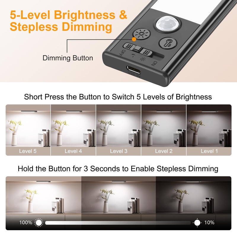 Gritin 10.2inch Under Cabinet Lighting Rechargeable -84 LED Super Bright,3-Color&