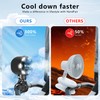 6000mAh Misting Fan for Stroller, 3 Speeds Portable Clip Fan