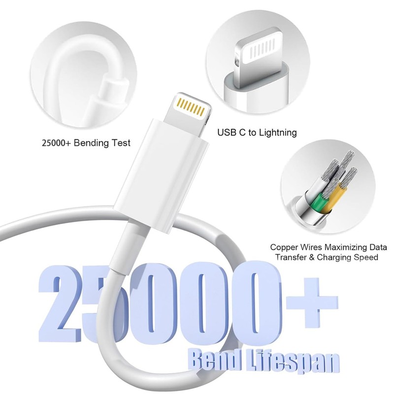 Replacement Apple TV Remote Charger Cable Lightning [MFi Certified]