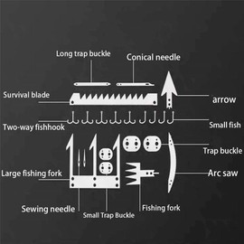 DUBENS 2 Pieces 22 in 1 Survival Kit Camping Outdoor Emergency Equipment Tool Fishing Hook Card Durable Fishing Tackle Portable Fishing and Hunting Tool Card (Silver)