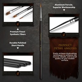 Miniature Paint Brushes with Drybrush Set for Miniature Painting,18PCS Fine Detail Paint Brush Dyrbrush for Miniatures Citadel Model Paint Brushes for Citadel,Warhammer 40k, Model Painting