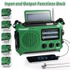 Kaito KA500 Weather AM FM Shortwave Solar Crank Emergency Radio