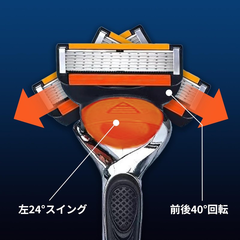 25 Years New 6-Layer Floating Razor, Main Unit, 12 Replacement