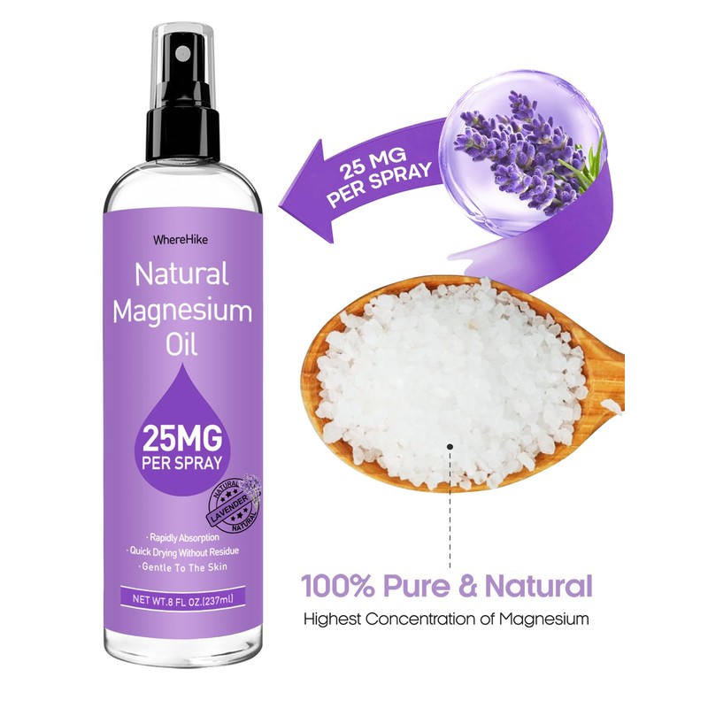 WhereHike Magnesium Spray, Pure Magnesium Oil Spray for Feet,Ideal Gift