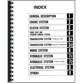 Service Manual Mitsubishi MT160 MT180D MT160D MT180 MT180HD MT180H Tractor