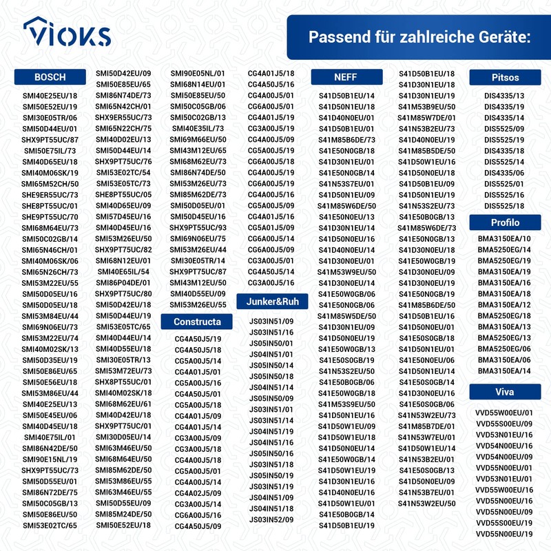 VIOKS Door Hinge Spring Set Replacement for 00754867 Bosch Spring