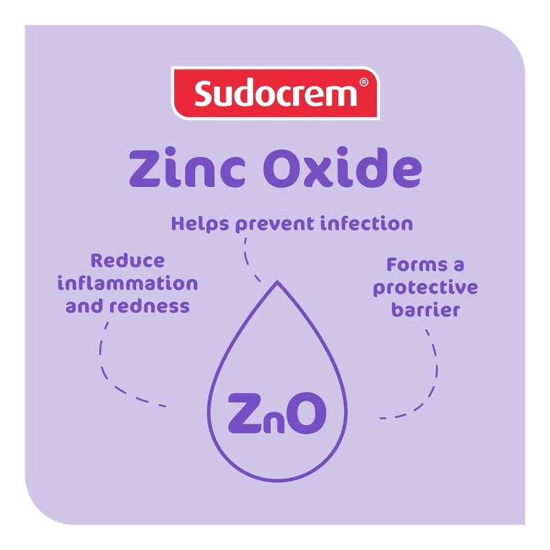 Sudocrem 400gr. Grande Crema Para Rosaduras Calma Protege