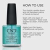 CND - Stickey Anchoring Base Coat - 0.5oz / 15ml