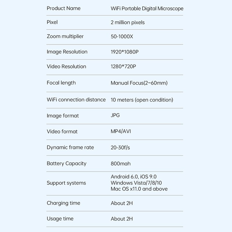 1200X Microscope Handheld Wireless WiFi Microscope Rechargeable Endoscope Magnifier Optical