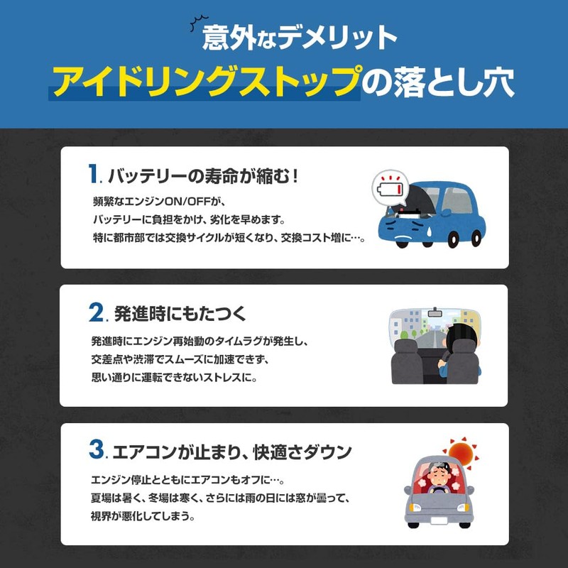 Bull Parts Idling Stop Canceller Daihatsu Atray Hijet Cargo Reiwa