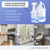 Hypristine Natural Multipurpose Surface Cleaner, 32oz Spray & 2 Pack