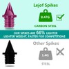 Lejof Carbon Steel Track Spikes, 50 Pcs 1/4 Inch Lighter