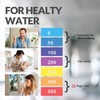 Mesee TDS EC Tester Meter, 3-in-1 Professional Water Quality Test